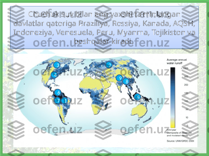 Chuchuk suv bilan eng yaxshi ta’minlangan 
davlatlar qatoriga Braziliya, Rossiya, Kanada, AQSH, 
Indoneziya, Venesuela, Peru, Myanma, Tojikiston va 
boshqalar kiradi. 
7 63 2
4
1 9
8
5   