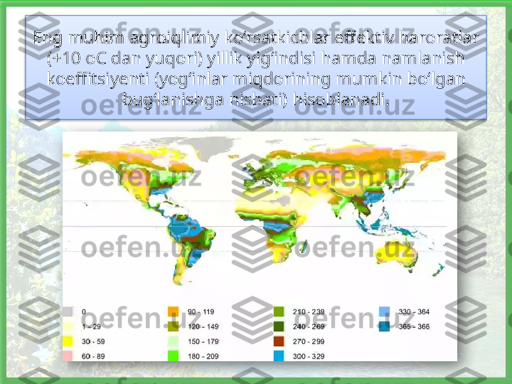 Eng muhim agroiqlimiy ko‘rsatkichlar effektiv haroratlar 
(+10 oC dan yuqori) yillik yig‘indisi hamda namlanish
koeffitsiyenti (yog‘inlar miqdorining mumkin bo‘lgan 
bug‘lanishga nisbati) hisoblanadi.    