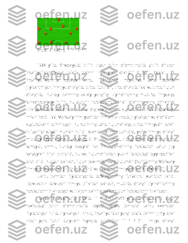 Shakl: 7. Sxema "1+4+2+4".
1958   yilda   Shvetsiyada   bo'lib   o'tgan   jahon   chempionatida   g'olib   chiqqan
braziliyaliklar   yangi   taktik   tizimni   namoyish   etishdi"1+4+2+4"   (shakl:   7).
Braziliyaliklarning   rejasiga   ko'ra,   futbolchilar   maydonga   uchta   qatorda
joylashtirilgan: himoya chizig'ida to'rtta futbolchi, o'rta chiziqda ikki va to'rtta hujum
chizig'ida.   Bunday   tizimning   asosiy   yangiligi   o'yinchilarning   mudofaa   liniyasiga
konsentratsiyasi   bo'lib,   bu   guruhli   harakatlarni   tashkil   etishning   zona   prinsipiga
o'tishga va darvozalarni olish uchun eng xavfli zonada sug'urtani ishonchli bajarishga
imkon berdi. Ikki Markaziy himoyachidan biri biroz orqada joylashgan va sheriklarni
sug'urtalashni  ta'minlagan. Bu raqibning uchta hujumchisiga to'rtta himoyachi  qarshi
bo'lganligi sababli  mumkin bo'ldi. Rasmdan ko'rinib turibdiki, yarim himoya chizig'i
miqdoriy o'zgarishlarga duch kelmadi. Shu bilan birga, oldingi chiziq o'yinchilari soni
kamaydi;   ammo,   bunday   pasayish   har   bir   hujumchining   harakatlari   uchun   joy
kengayishi   bilan   qoplandi,   bu   esa   hujumchilardan   yuqori   darajadagi   tayyorgarlikni
talab qildi. Bundan tashqari, hujum davomida ikkita hujumchi (raqiblarning Markaziy
himoyachisiga qarshi) oldinga siljishdi va ekstremal himoyachilar "bog'lanishdi".
Ushbu   tizimdan   foydalanganda   darvozabonning   funksional   vazifalari   oshdi.
Darvozabon   darvozani   himoya   qilishdan   tashqari,   mudofaa   chizig'i   o'yinchilarining
harakatlarini boshqargan va o'z jamoasining tezkor hujum harakatlarini boshlagan.
Tizimning   mashhurligi   haqida   "1+4+2+4"   1962   yilda   Chilida   bo'lib   o'tgan
navbatdagi   jahon   chempionatida   deyarli   barcha   jamoalar   ushbu   sxemadan
foydalangan   holda   o'ynashgan.   Biroq,   braziliyaliklar   yangi   taktik   tizimni   joriy   etish
orqali   yana   futbol   dunyosini   hayratda   qoldirdilar-   "1+4+3+3".   Himoya   chizig'i 