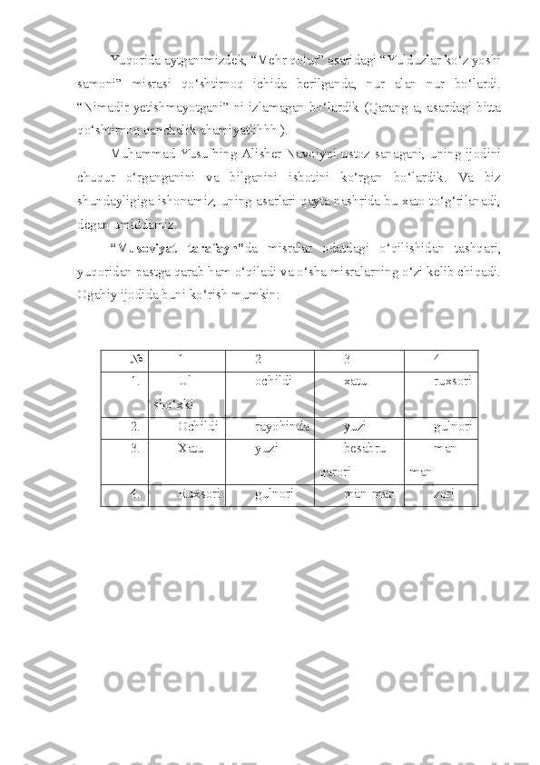 Yuqorida aytganimizdek, “Mehr qolur” asaridagi “Yulduzlar ko‘z yoshi
samoni”   misrasi   qo‘shtirnoq   ichida   berilganda,   nur   alan   nur   bo‘lardi.
“Nimadir yetishmayotgani” ni izlamagan bo‘lardik (Qarang-a, asardagi bitta
qo‘shtirnoq qanchalik ahamiyatlihhh ).
Muhammad Yusufning Alisher Navoiyni ustoz sanagani, uning ijodini
chuqur   o‘rganganini   va   bilganini   isbotini   ko‘rgan   bo‘lardik.   Va   biz
shundayligiga ishonamiz, uning asarlari qayta nashrida bu xato to‘g‘rilanadi,
degan umiddamiz. 
“Musoviyat   tarafayn” da   misralar   odatdagi   o‘qilishidan   tashqari,
yuqoridan pastga qarab ham o‘qiladi va o‘sha misralarning o‘zi kelib chiqadi.
Ogahiy ijodida buni ko‘rish mumkin:
№ 1 2 3 4
1. Ul 
sho‘xki ochildi xatu ruxsori
2. Ochildi rayohinda yuzi  gulnori
3. Xatu  yuzi besabru 
qarori man-
man
4. Ruxsori gulnori man-man zori 