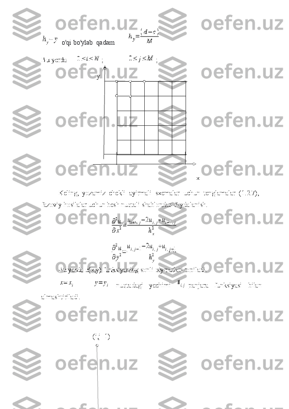 hy−	y o'qi bo'ylab  qadam	hy=	(d−	c)	
M	
Bu yerda	0≤	i≤	N	;	0≤	j≤	M	;
                         y
x
Keling,   yozamiz   chekli   ayirmali   sxemalar   uchun   tenglamalar   (1.2.7),
fazoviy hosilalar uchun besh nuqtali shablondan foydalanish .	
∂2u	
∂x2=	
ui+1,j−2ui,j+ui−1,j	
hx
2	
∂2u	
∂y2=	
ui,j−1−	2ui,j+ui,j−1	
hy
2
Bu yerda u(x,y) funksiyaning sonli qiymatlari topiladi.	
x=	xi	y=	yi
  nuqtadagi   yechimi  	ui,j -panjara   funksiyasi   bilan
almashtiriladi.
(i,j+1) 