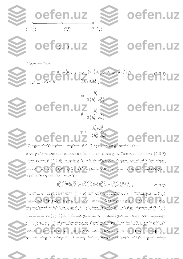 (i-1,j)      (i,j) (i+1,j)
(i,j-1)
Bizga ma’lum ui,j=(ui+1,j+ui−1,j)α+(ui,j+1+ui,j−1)β+	fi,jγ
(1.2.8)
Bunda 	
0≤	i≤	N	0≤	j≤	M ;	
α=	
hy
2	
2(hx
2+hy
2)	
β=	hx
2	
2(hx
2+hy
2)	
γ=	−	
hy
2∗	hy
2	
2(hx
2+hy
2)
Olingan chekli ayirma tenglamasi (1.2.8) asl nusxaga yaqinlashadi.
x va y o’zgaruvchilarda ikkinchi tartibli aniqlikdagi differensial tenglama (1.2.7)
Farq sxemasi  (1.2.8), quyidagi ko'rib chiqiladigan chegara shartlari bilan birga,
bir tizimdir (N+1) (M+1) Chiziqli algebraik tenglamalar, masalan, Gauss-Zeydel
usuli bilan yechilishi mumkin.	
ui,j
(k+1)=	(ui+1,j	
(k)	+ui−1,j	
(k+1))α+(ui,j−1	
(k)	+ui,j−1	
(k+1))β+	fi,j
(1.2.9)
Bu erda k - takrorlash soni. (1.2.9) dan ko'rinib turibdiki, k+1 iteratsiyasida (i, j)
tugundagi   funksiya   qiymatini   olish   uchun   funktsiyaning   (i+1,   j)   nuqtalardagi
qiymatlarini bilish kerak va (i, j+1) k-iteratsiyada va funksiya qiymatlari (i–1, j)
nuqtalarda va (i, j–1) k+1 iteratsiyalarda. k+1 iteratsiyasida oxirgi ikki nuqtadagi
(i–1, j) va (i,j–1) qiymatlar chegara shartlaridan ma lum bo ladi, agar hisoblash	
ʼ ʻ
pastki   chap   burchakdan   boshlab   va   oxirigacha   amalga   oshirilsa.   mintaqaning
yuqori   o'ng   burchagida.   Bunday   holda,   maydonni   kesib   o'tish   tugunlarning 