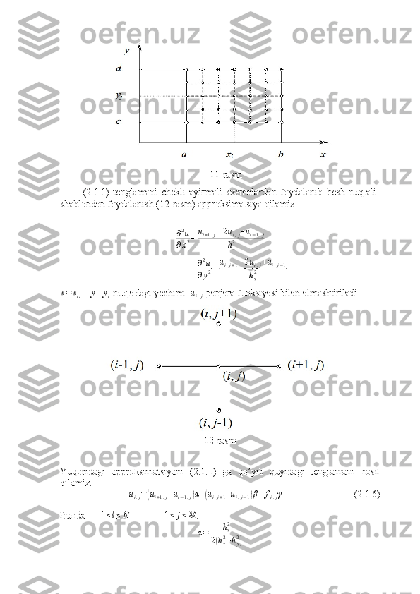 11-rasm
            (2.1.1)   tenglamani   chekli   ayirmali   sxemalardan   foydalanib   besh   nuqtali
shablondan foydalanish   (12-rasm) approksimatsiya qilamiz.
∂ 2
u
∂ x 2 = u
i + 1 , j − 2 u
i , j + u
i − 1 , j
h
x2
                 ∂2u	
∂y2=	ui,j+1−	2ui,j+ui,j−1	
hy2	
x=	xi
,    	y=	yi  nuqtadagi yechimi   u
i , j -panjara funksiyasi bilan almashtiriladi.
12-rasm
                          
Yuqoridagi   approksimatsiyani   (2.1.1)   ga   qo’yib   quyidagi   tenglamani   hosil
qilamiz.
u
i , j =	
( u
i + 1 , j + u
i − 1 , j	) α +	( u
i , j + 1 + u
i , j − 1	) β + f
i , j γ
  (2.1.6)
Bunda       1 ≤ ⅈ ≤ N
               1 ≤ j ≤ M
.
α = h
y2
2	
( h
x2
+ h
y2	) 