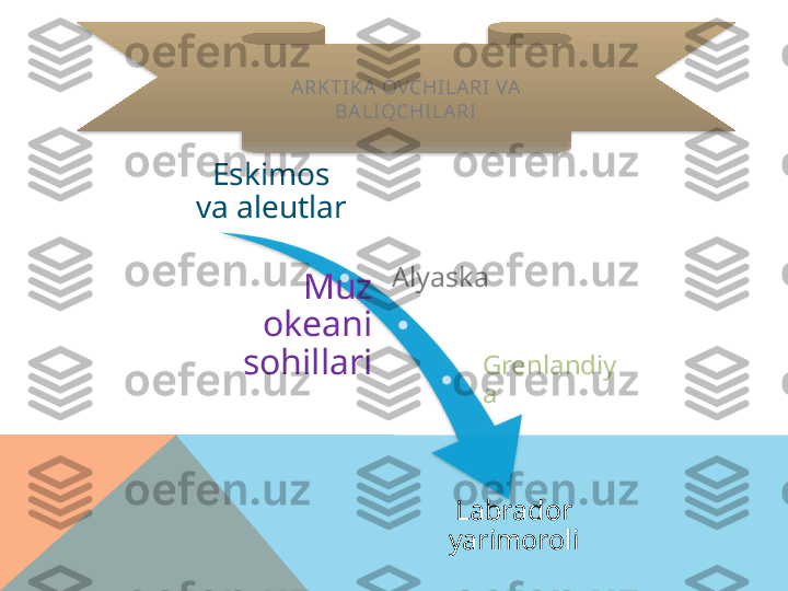 Eskimos 
va aleutlar 
Alyaska 
Muz 
okeani 
sohillari
Grenlandiy
a
Labrador 
yarimoroliA RKTIKA  OVCHILARI VA  
BA LIQCHILA RI     