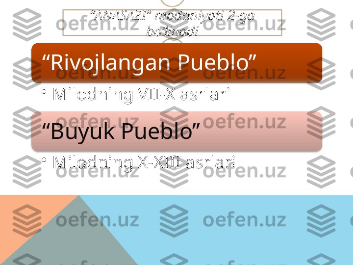 “ ANASAZI’’ madaniyati 2-ga 
bo’linadi
“ Rivojlangan Pueblo’’
•
Milodning VII-X asrlari
“ Buyuk Pueblo’’
•
Milodning X-XIII asrlari    