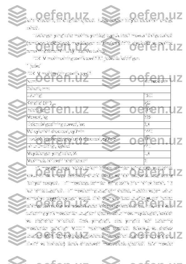 ko‘p ishqalanib, po‘stlog‘idan ajraladi. Bunda baraban bo‘ylab aralashishi  amalga
oshadi.
Tozalangan yong‘oqlar mashina yonidagi tuynuk orqali maxsus idishga tushadi
(ramalarga biriktirilgan), maydalangan po‘stloqlari so‘rilib qiya holati va mashina
ramasining tebranishi tufayli taglikka tushadi.
FOK-M mashinasining texnik tavsifi 3.1-jadvalda keltirilgan.
1-jadval
FOK-M mashinasining texnik tavsifi
Nomi Ko‘rsatkichi
Gabarit, mm:
Uzunligi 1500
Kengligi (eni) 940
Balandligi 1160
Massasi, kg 325
Elektrodvigatelining quvvati, kvt 2,8
Val aylanishi chastotasi, ayl/min 1440
Tozalash barabanining aylanish chastotasi, ayl/min 173
Ish unumdorligi, kg/soat 440
Maydalangan yong‘oqlar, % 0,8
Mashinada ishlovchi ishchilar soni 2
Ho‘l  mevalarni qayta ishlash imkoni  boricha terimdan so‘ng qisqa vaqt ichida
sovuq   holida   amalga   oshiriladi,   chunki   achish   va   isish   natijasida   urug‘larning
faoliyati   pasayadi.   Ho‘l   mevalarga   terimdan   so‘ng   tezlik   bilan   ishlov   berish,   1-3
kun ichida tugatiladi. Ho‘l mevalarning urug‘larini sharbat, murabbo va jem uchun
xomashyo   tayyorlanayotgan   vaqtda   olish   mumkin,   faqat   urug‘lar   yuqori   harorat
ta’siriga   tushmasligi   va   mexanik   zarar   ko‘rmasligi   kerak.   Olma,   nok,   behi   kabi
turlarining yirik mevalaridan urug‘larni ajratish uchun meva maydalagich, keskich
va   qirg‘ichlar   ishlatiladi.   Grek   yong‘og‘i,   qora   yong‘oq   kabi   turlarning
mevalaridan   po‘stlog‘i   MOO-1   mashinasida   ajratiladi.   Saksovul   va   cherkez
urug‘lari   MOS-0,2   mashinasida   tozalanadi.   Danaklilar   urug‘i   (olcha,   tog‘olcha,
olxo‘ri   va   boshqalar)   danak   chiqaruvchi   mashinalarda   ajratiladi.   Ba’zi   mevalar 