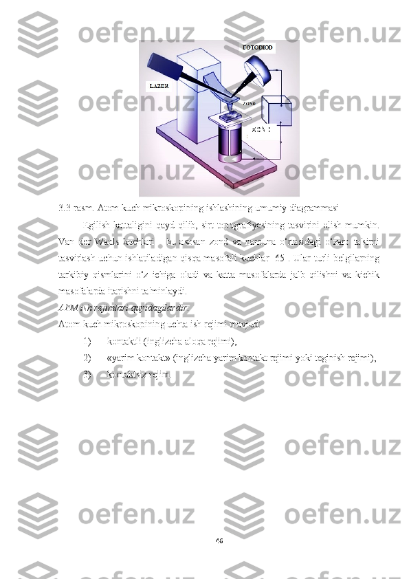 3.3-rasm. Atom kuch mikroskopining ishlashining umumiy diagrammasi
Egilish  kattaligini  qayd  qilib, sirt  topografiyasining  tasvirini  olish mumkin.
Van   der   Waals   kuchlari   -   bu   asosan   zond   va   namuna   o‘rtasidagi   o‘zaro   ta'sirni
tasvirlash uchun ishlatiladigan qisqa masofali kuchlar [65]. Ular turli belgilarning
tarkibiy   qismlarini   o‘z   ichiga   oladi   va   katta   masofalarda   jalb   qilishni   va   kichik
masofalarda itarishni ta'minlaydi.
AFM ish rejimlari quyidagilardir :
Atom kuch mikroskopining uchta ish rejimi mavjud:
1) kontaktli (inglizcha aloqa rejimi),
2) «yarim kontakt» (inglizcha yarim kontakt rejimi yoki teginish rejimi),
3) kontaktsiz rejim.
46 ZOND 