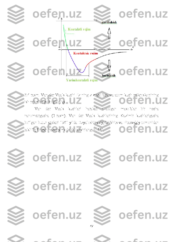 3.4-rasm. Van-der-Vaals kuchi Fz ning z masofaga va atom kuch mikroskopining
ish rejimlariga bog'liqligi.
Van   der   Vaals   kuchlari   harakat   qiladigan   masofalar   bir   necha
nanometrgacha   (2-rasm).   Van   der   Vaals   kuchlarining   Kazimir   kuchlarigacha
bo‘lgan butun spektri 1961 yilda Dzyaloshinskiy, Lifshits va Pitaevskiy tomonidan
taklif qilingan nazariy modelda tasvirlangan [66].
47 