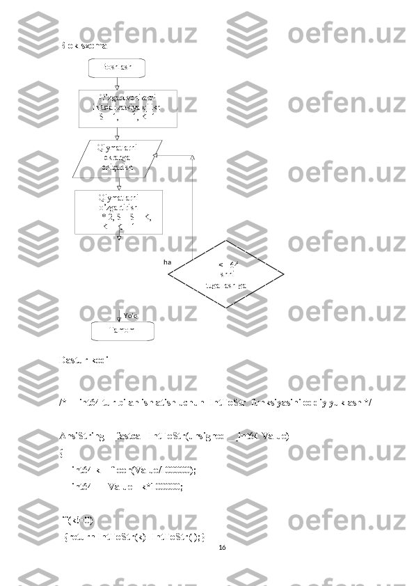 Boshlash
O’zgaruvchilarni 
initsializatsiya qilish 
S = 1, I = 1, K=1
Qiymatlarni 
ekranga 
chiqarish
Qiymatlarni 
o’zgartirish
I = I * 2, S = S + K,
K = K + 1
Tamom Yo’q haBlok sxema
Dastur kodi
/* __int64 tur bilan ishlatish uchun  IntToStr  funksiyasini oddiy yuklash */
AnsiString __fastcall IntToStr(unsigned __int64 Value)
{
 __int64 k = floor(Value/100000);
 __int64 l = Value - k*100000;
 if(k!=0)
  {return IntToStr(k)+IntToStr(l);}
16I <= 64
Ishni
tugallash-ga 