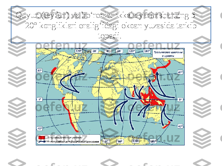 Quyun (tayfun) va bo‘ronlar ikkala yarimsharning 5 — 
20° kengliklari oralig‘idagi okean yuzasida tarkib 
topadi.  