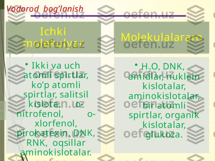 Vodorod  bog’lanish
Ichk i 
molek uly ar
•
Ik k i v a uch 
at omli spirt lar, 
k o’p at om li 
spirt lar, salit sil 
k islot a,      o-
nit rofenol,          o-
xlorfenol, 
pirok at exin, DN K, 
RN K,  oqsillar 
aminok islot alar. Molek ulalararo
•
H
2 O, DNK,  
amidlar, nuk lein 
k islot alar, 
aminok islot alar, 
bir at om li 
spirt lar, organik  
k islot alar, 
gluk oza.                  