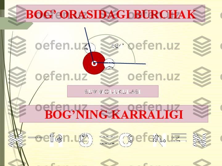 N    NH    H O    OBOG’NING KARRALIGI Н
О
Н 104˚BOG’ ORASIDAGI BURCHAK
SUV MOLEKULASI              