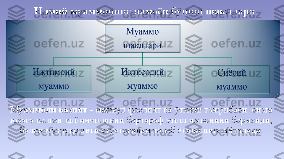 Илмий муаммонинг намоён бўлиш шакллари
Муаммоли вазият  - мавжуд фаолият ва ўтмиш тажрибаси  сизга 
юзага келган қийинчиликни бартараф этиш имконини бермайди, 
балки мутлақо янги стратегияни талаб этилишига айтилади. 