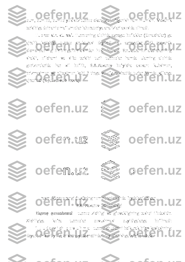 qum, qumloq, qumoq yokisoz tuproq ekanligini o’rganish ham mumkin. Mexanik
tarkibiga doir aniq ma’lumotlar laboratoriya analizlari asosida olinadi.   
Tuproq   strukturasi.   Tuproqning   alohida   agregat   bo’laklar   (donachalar)   ga
ajralib   ketishiga   tuproq   strukturasi   deyiladi.   Bu   agregatlar   turli   mexanik
elementlarning   bir-biriga   birikishidan   hosil   bo’ladi.   Struktura   bo’lakchalarining
shakli,   o’lchami   va   sifat   tarkibi   turli   tuproqlar   hamda   ularning   alohida
gorizontlarida   har   xil   bo’lib,   S.A.Zaxarov   bo’yicha   asosan:   kubsimon,
prizmasimon   va   plitasimon   kabi   3   tipga   va   o’z   navbatida   turlar   hamda   xillarga
ajratiladi (3-jadval va 8 -rasm).
rasm. Tuproq rangi (tusi)ning nomini aniqlashda foydalaniladigan. 
S.A. Zaxarov uchburchagi
Tuproq   qovushmasi   -   tuproq   zichligi   va   g’ovakligining   tashqi   ifodasidir.
Zichligiga   ko’ra   tuproqlar   qovushmasi   quyidigalarga   bo’linadi:
       1. J u d a  z i ch  q o v u h m a - tuproq chuqurini belkurak bilan kavlashning
deyarli imkoni yo’q, misrang yoki metindan foydalanishga to’g’ri keladi. 