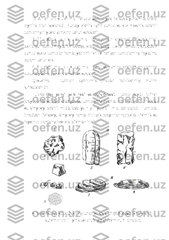   2. Z i  ch   q o v u sh  m  a -  chuqur  ketmon yoki  belkurak yordamida ancha
qiyinlik   bilan   kavlanadi.   Bunday   zichlik   og’ir   qumoq   va   soz   mexanik   tarkibli
tuproqning illyuvial gorizonti uchun xarakterli.
3.   G’   o   v   a   k     q   o   v   u   sh   m   a   -   chuqur   oson   kovlanadi,   belkurak   bilan
tashlangan   tuproq   mayda   bo’laklarga   sochilib   ketadi.   Uvoqli   donador,   strukturali
qumoq   vasoz   tuproqlar   hamda   yetiltirib   ishlov   berilgan   tuproqlarning   haydalma
qatlami uchun xos. 
4.   S   o   ch   i   l   m   a     q   o   v   u   sh   m   a   -   qumli   va   qumloq   tarkibli   tuproqlarning
quruq haydalma gorizontlari uchun xarakterli.
Qovushma   -   tuproqni   agronomik   jihatdan   baholashning   muhim
ko’rsatkichidir.
Tuproqning   yangi   yaralmasi   va   qo’shilmasi.   Tuproq   paydo   bo’lish
jarayonlarida vujudga keladigan va tuproq gorizontlarida to’planadigan turli shakl
va   kimyoviy   tarkibli   moddalarga   ya   n   g   i   ya   r   a   l   m   a   deb   ataladi.   Tuproqda
boradigan   fizikaviy,   kimyoviy   hamda   biologik   jarayonlar   natijasida   o’simlik   va
hayvonot olamining bevosita ta’siridan hosil 
8- rasm. Tuproq strukturasining turlari va shakllari (S.A.Zaxarov bo’yicha)
I kubsimon tip: 1- yirik uvoqli; 2- yong’oqsimon; 3- donador;  