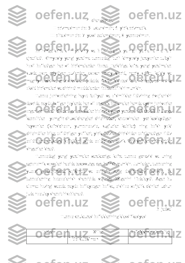 4- changsimon.
II prizmasimon tip: 5- ustunsimon; 6 -yirik prizmatik.
III plitasimon tip: 7- yassi qatlamsimon; 8- yaproqsimon.
bo’lishiga ko’ra k i m yo v i y  va  b i o l o g i k  ya n g i  ya r a l a m a l a r
ajratiladi.   Kimyoviy   yangi   yaralma   tuproqdagi   turli   kimyoviy   jarayonlar   tufayli
hosil   bo’ladigan   har   xil   birikmalardan   iborat.   Tarkibiga   ko’ra   yangi   yaralmalar:
suvda   oson   eriydigan   tuzlardan,   asosan   natriy   xlorid,   natriy   sulfat,   kalsiy   va
magniy   oksid   va   gidrooksidlari   (odatda   fosfor   kislotasi   bilan   birga),   temirning
oksid birikmalari va chirindi moddalardan iborat bo’lishi mumkin. 
Tuproq   jonivorlarining   hayot-faoliyati   va   o’simliklar   ildizining   rivojlanishi
davrida paydo bo’lgan joylarda har xil organik birikmalar hamda ayrim jonivorlar
organizmi orqali chiqarilgan moddalar biologik yangi yaralma deb ataladi. Bularga
kaprolitlar   –  yomg’ir   chuvalchanglari  chiqindilari;   krotovinalar   -  yer  kavlaydigan
hayvonlar   (ko’rsichqon,   yumronqoziq,   sug’urlar   kabilar)   ning   bo’sh   yoki
chiqindilar   bilan   to’ldirilgan   yo’llari;   yirik   ildizlar   chirishidan   to’planadigan   ildiz
qoldiqlari;   struktura   bo’laklari   ustida   qoldirilgan   nozik   ildiz   yo’llari   -   dendritlar
singarilar kiradi.
Tuproqdagi   yangi   yaralmalar   xarakteriga   ko’ra   tuproq   genezisi   va   uning
agronomik xossalari haqida tasavvurga ega bo’lish mumkin. Jumladan, tuproqning
yuqori   gorizontlarida   ko’kimtir   va   qo’ng’ir   zang   dog’larining   bo’lishi,   bu
tuproqlarning   botqoqlanish   sharoitida   vujudga   kelganini   ifodalaydi.   Agar   bu
alomat   hozirgi   vaqtda   paydo   bo’layotgan   bo’lsa,   qishloq   xo’jalik   ekinlari   uchun
juda noqulay sharoit hisoblanadi.
3- jadval
Tuproq strukturasi bo’laklarining klassifikasiyasi
Turlar Xillar Bo’laklarning kattaligi
1 tip Kubsimon 