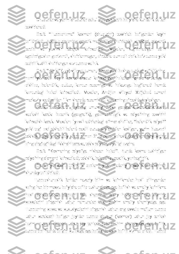 Chuqurlar va yarim chuqurlar qabul qilingan tartib bo‘yicha kundalik daftari
tasvirlanadi.
Grafa   “Tuproqnoma”   kesmani   (chuqurini)   tasvirlab   bo‘lgandan   keyin
to‘ldiriladi.   Bunda   tuproqning   genetik   mansubligi,   sho‘rlanish   xarakteri,   mexanik
tartibi   va   yuvilish   darajasi   ko‘rsatiladi.   Masalan,   sug‘oriladigan   qalin
agroirrigatsion gorizontli, sho‘rlanmagan, o‘rtacha qumoqli tipik bo‘z tuproq yoki
taqirli kuchli sho‘rlangan soz tuproq va h.k.
Grafa “Punkt” (Joy) viloyat, tuman, fermer yoki boshqa turdagi xo‘jalikning
nomi   yoziladi.   Keyin   kesma   chuqur   ko‘rsatilgan   holatlarning   elementlariga   –
qishloq,   balandlik,   quduq,   kontur   raqamiga   va   hokazoga   bog‘lanadi   hamda
konturdagi   holati   ko‘rsatiladi.   Masalan,   Andijon   viloyati   Xo‘jabod   tumani
markaziy stadionidan 1 km sharqda raqami 100 konturning o‘rtasida joylashgan.
Grafa   “Landshaft”   joyining   umumiy   fizik   –geografik   xarakteristikasini
saqlashi   kerak:   botanik   (geografik),   geomorfologik   va   relyefining   tasvirini
ko‘rsatish   kerak.   Masalan:   lyossli   adirlardagi   efimer   cho‘llar,   “balandlik   relyefi”
yoki   tog‘   osti   nishabli   baland   pastli   quruq   soylar   bilan   kesilgan,   yarim   butazorli
tekislik.   Qiyaligi   janubiy   sharq   tomon   2°,   Buxoro   vohasi,   Zarafshon   daryosining
o‘ng qirg‘og‘idagi ikkinchi terrasa, tekis relyefli, qiyaligi ozgina.
Grafa   “Kesmaning   relyefiga   nisbatan   holati”.   Bunda   kesma   tushirilgan
relyefning elementi ko‘rsatiladi; tekislik, balandlik , pastlik, yonbag‘irlik.
Grafa   “yer-suv”.   O‘simlik   qoplami   yoki   madaniy   o‘simliklar   taxminan
shunday to‘ldiriladi.
Tuproqshunoslik   fanidan   nazariy   bilim   va   ko’nikmalar   hosil   qilingandan
so’ng har bir  mavzu bo’yicha to’liq tushunchaga  ega bo’lish va amaliy ko’nikma
hosil   qilish   uchun   tuproqni   dala   sharoitida   tabiiy   holatini   ko’rib,   ularning
xossalarini   o’rganish   uchun   namunalar   olish   muhim   amaliy   ahamiyatga   ega.
Tuproqning   xossa   va   xususiyatlarini   o’rganish   uchun   eng   avvalo   ma’lum   tuproq
uchun   xarakterli   bo’lgan   joyidan   tuproq   chuquri   (kesmasi)   uchun   joy   tanlash
lozim.   Tuproq   chuquri   uchun   joy   tanlash   juda   muhim   ahamiyatga   ega   bo’lib,
tuproq tipi haqida to’g’ri xulosaga ega bo’lishda asos bo’lib xizmat qiladi. Tuproq 