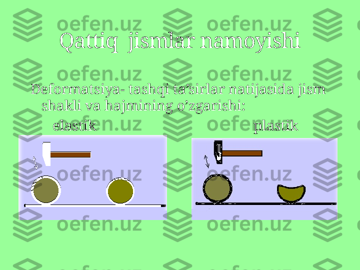 Qattiq  jismlar namoyishi
Deformatsiya- tashqi ta’sirlar natijasida jism 
shakli va hajmining o’zgarishi:     
       elastik                                               plastik 