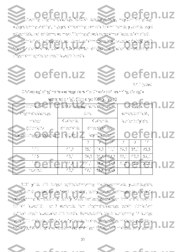 G‘o‘zaning   o‘rgimchakkanaga   bardosh   darajasiga   barg,   maydoni   birligidagi
xujayralarning  zichligi, hujayra  shirasining  osmotik bosimi  hamda  yuqorida  qayd
etilganidek, osti epiderma va mezofillaning g‘ovak parenximasi katta ta’sir qiladi.
Oltinko‘zni   ko‘paytirish   va   ularni   qo‘shimcha   tabiiy   ozuqalar   (tabiiy   asal)
bilan   oziqlantirish   va   ularning   tuxumlaridan   chiqqan   lichinkalari   samaradorligini
o‘rganishni tajribalar orqali kuzatib bordik.
3.4.1-jadval
G‘o‘zadagi o‘rgimchakkanaga qarshi oltinko‘z qo‘llashning biologik
samaradorligi. (Oqdaryo 2021y. iyun.)
Oltinko‘zni
o‘rgimchakkanaga
nisbati
(Oltinko‘z
tuxumi:o‘rgimchakkana) Har bir bargdagi kanalar miqdori,
dona Biologik
samaradorlik %,
kunlar bo‘yichaKushanda
chiqarishda
n oldin Kushanda
chiqarilgandan
keyin, kunlar
3 7 14 3 7 14
1:10 41,3 25,1 18,2 10,1 39,2 56,0 75,5
1:15 42,1 28,2 24,3 17,3 33,0 42,3 59,0
1:30 44,8 31,1 28,9 21,7 30,6 35.5 51,6
nazorat 42,3 47,1 65,8 91,9 - - -
2021   yilda   olib   borgan   tajribalarimizning   hisoblaganimizda   yuqoridagicha
natija   bo‘ldi.   Jadvaldan   ko‘rinib   turibdiki,   tabiiy   ozuqa   berilmaganda   oltinko‘z
avlodlarining   samaradorligi   tabbiy   ozuqa   berilganiga   nisbatan   birmuncha   pastroq
bo‘lishi   kuzatildi.   Har   3   variantda   ham   o‘rgimchakkanaga   qarshi   oltinko‘zni
qo‘llash   orqali   kuzatuvlar   olib   bordik.   Samaradorlik   hisob   kunlarining   14-kuniga
kelib   1:10   nisbatda   oltinko‘z   qo‘yilganda   boshqa   variantlarga   nisbatan   yuqoriroq
bo‘lib 75,6% biologik samaradorlikka erishilgan bo‘lsa. 1:15 nisbatda qo‘yilganda
52 