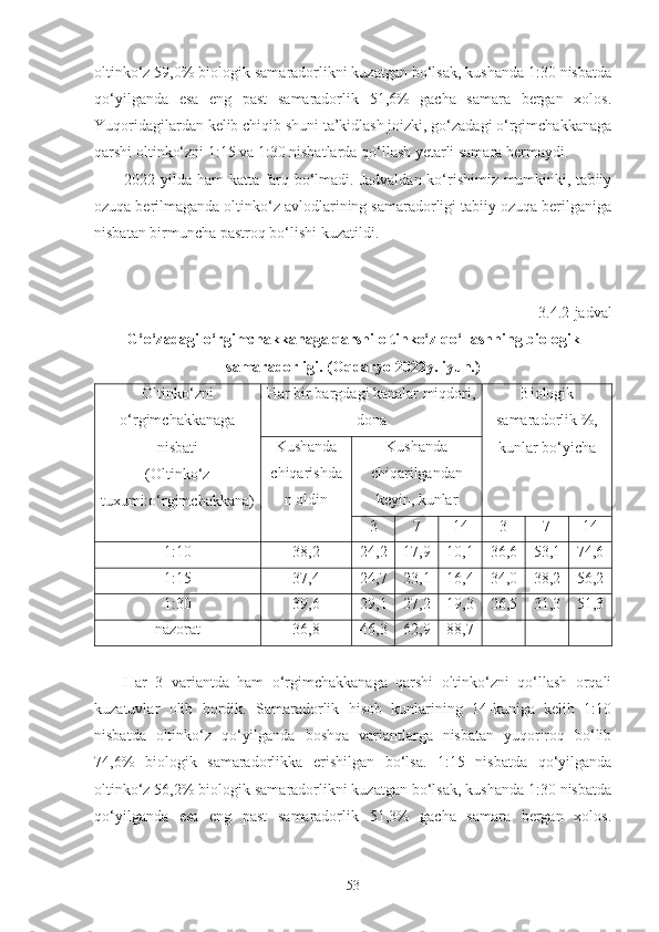 oltinko‘z 59,0% biologik samaradorlikni kuzatgan bo‘lsak, kushanda 1:30 nisbatda
qo‘yilganda   esa   eng   past   samaradorlik   51,6%   gacha   samara   bergan   xolos.
Yuqoridagilardan kelib chiqib shuni ta’kidlash joizki, go‘zadagi o‘rgimchakkanaga
qarshi oltinko‘zni 1:15 va 1:30 nisbatlarda qo‘llash yetarli samara bermaydi.
2022 yilda ham katta farq bo‘lmadi. Jadvaldan ko‘rishimiz mumkinki, tabiiy
ozuqa berilmaganda oltinko‘z avlodlarining samaradorligi tabiiy ozuqa berilganiga
nisbatan birmuncha pastroq bo‘lishi kuzatildi.
3.4.2-jadval
G‘o‘zadagi o‘rgimchakkanaga qarshi oltinko‘z qo‘llashning biologik
samaradorligi. (Oqdaryo 2022y. iyun.)
Oltinko‘zni
o‘rgimchakkanaga
nisbati
(Oltinko‘z
tuxumi:o‘rgimchakkana) Har bir bargdagi kanalar miqdori,
dona Biologik
samaradorlik %,
kunlar bo‘yichaKushanda
chiqarishda
n oldin Kushanda
chiqarilgandan
keyin, kunlar
3 7 14 3 7 14
1:10 38,2 24,2 17,9 10,1 36,6 53,1 74,6
1:15 37,4 24,7 23,1 16,4 34,0 38,2 56,2
1:30 39,6 29,1 27,2 19,3 26,5 31,3 51,3
nazorat 36,8 46,3 62,9 88,7 - - -
Har   3   variantda   ham   o‘rgimchakkanaga   qarshi   oltinko‘zni   qo‘llash   orqali
kuzatuvlar   olib   bordik.   Samaradorlik   hisob   kunlarining   14-kuniga   kelib   1:10
nisbatda   oltinko‘z   qo‘yilganda   boshqa   variantlarga   nisbatan   yuqoriroq   bo‘lib
74,6%   biologik   samaradorlikka   erishilgan   bo‘lsa.   1:15   nisbatda   qo‘yilganda
oltinko‘z 56,2% biologik samaradorlikni kuzatgan bo‘lsak, kushanda 1:30 nisbatda
qo‘yilganda   esa   eng   past   samaradorlik   51,3%   gacha   samara   bergan   xolos.
53 