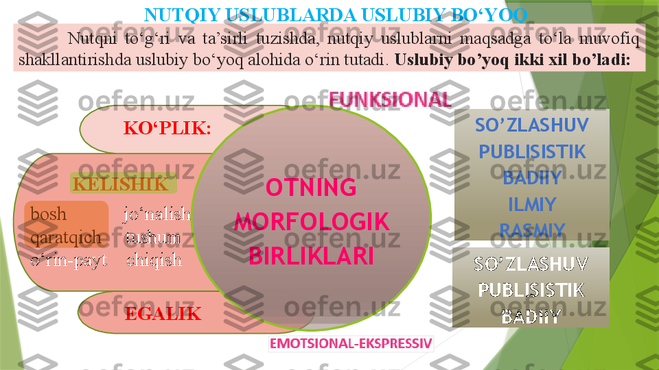 EGALIKKELISHIK
bosh            jo‘nalish 
qaratqich     tushum   
o‘rin-payt    chiqish  KO‘PLIK:
OTNING 
MORFOLOGIK 
BIRLIKLARINUTQIY USLUBLARDA USLUBIY BO‘YOQ
SO’ZLASHUV
PUBLISISTIK
BADIIY
ILMIY
RASMIYNutqni  to‘g‘ri  va  ta’sirli  tuzishda,  nutqiy  uslublarni  maqsadga  to‘la  muvofiq 
shakllantirishda uslubiy bo‘yoq alohida o‘rin tutadi.  Uslubiy bo’yoq ikki xil bo’ladi:  
SO’ZLASHUV
PUBLISISTIK
BADIIY                   