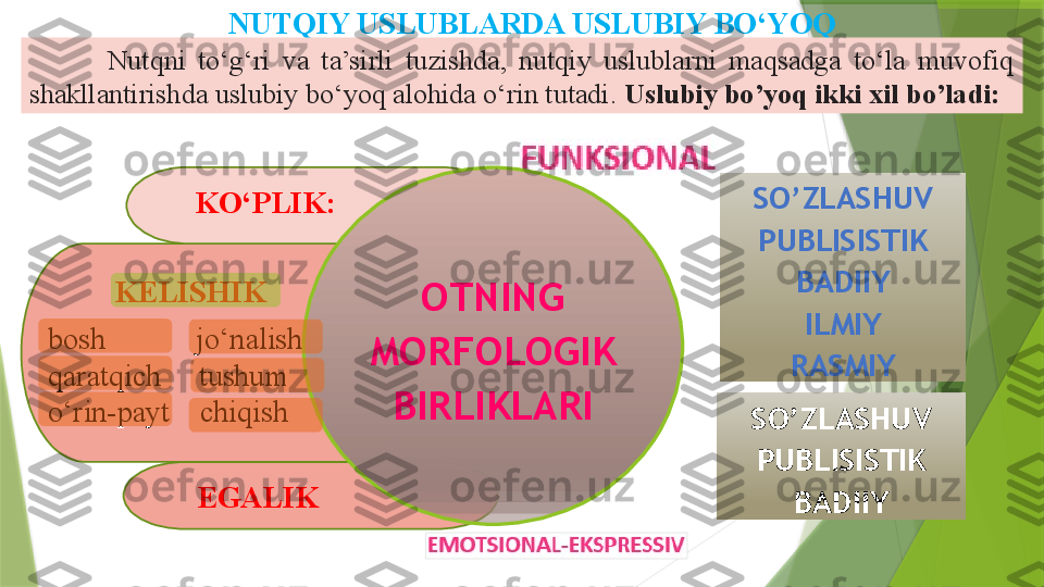 EGALIKKELISHIK
bosh            jo‘nalish 
qaratqich     tushum   
o‘rin-payt    chiqish  KO‘PLIK:
OTNING 
MORFOLOGIK 
BIRLIKLARINUTQIY USLUBLARDA USLUBIY BO‘YOQ
SO’ZLASHUV
PUBLISISTIK
BADIIY
ILMIY
RASMIYNutqni  to‘g‘ri  va  ta’sirli  tuzishda,  nutqiy  uslublarni  maqsadga  to‘la  muvofiq 
shakllantirishda uslubiy bo‘yoq alohida o‘rin tutadi.  Uslubiy bo’yoq ikki xil bo’ladi:  
SO’ZLASHUV
PUBLISISTIK
BADIIY                        