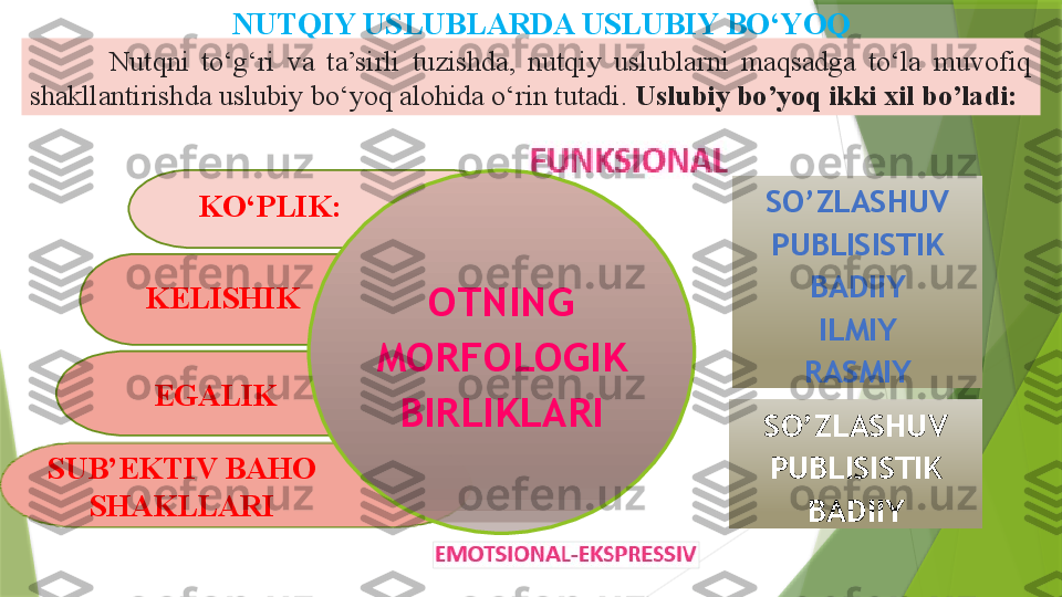 SUB’EKTIV BAHO 
SHAKLLARI EGALIKKELISHIK KO‘PLIK:
OTNING 
MORFOLOGIK 
BIRLIKLARINUTQIY USLUBLARDA USLUBIY BO‘YOQ
SO’ZLASHUV
PUBLISISTIK
BADIIY
ILMIY
RASMIYNutqni  to‘g‘ri  va  ta’sirli  tuzishda,  nutqiy  uslublarni  maqsadga  to‘la  muvofiq 
shakllantirishda uslubiy bo‘yoq alohida o‘rin tutadi.  Uslubiy bo’yoq ikki xil bo’ladi:  
SO’ZLASHUV
PUBLISISTIK
BADIIY                 