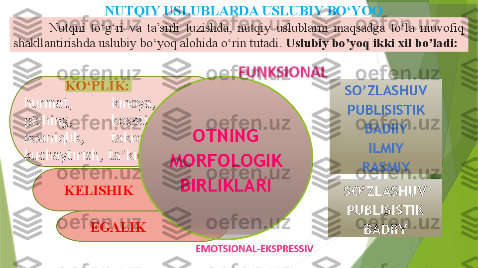 EGALIKKELISHIK KO‘PLIK:
hurmat,           kinoya, 
piching,           kesatish, 
noaniqlik,        takror,  
kuchaytirish, ta’kid,     OTNING 
MORFOLOGIK 
BIRLIKLARINUTQIY USLUBLARDA USLUBIY BO‘YOQ
SO’ZLASHUV
PUBLISISTIK
BADIIY
ILMIY
RASMIYNutqni  to‘g‘ri  va  ta’sirli  tuzishda,  nutqiy  uslublarni  maqsadga  to‘la  muvofiq 
shakllantirishda uslubiy bo‘yoq alohida o‘rin tutadi.  Uslubiy bo’yoq ikki xil bo’ladi:  
SO’ZLASHUV
PUBLISISTIK
BADIIY                  