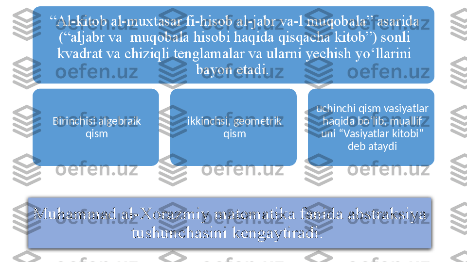 Muhammad al-Xorazmiy matematika fanida abstraksiya 
tushunchasini kengaytiradi. “ Al-kitob al-muxtasar fi-hisob al-jabr va-l muqobala” asarida 
(“aljabr va  muqobala hisobi haqida qisqacha kitob”) sonli 
kvadrat va chiziqli tenglamalar va ularni yechish yо‘llarini 
bayon etadi. 
Birinchisi algebraik 
qism ikkinchsi, geometrik 
qism uchinchi qism vasiyatlar 
haqida bо‘lib, muallif 
uni “Vasiyatlar kitobi” 
deb ataydi 