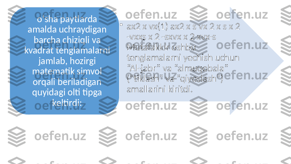 •
ax2 x vx(1) ax2 x s vx 2 x s x 2 
-vxxs x 2 -sxvx x 2 xvx-s 
Mutafakkir ushbu 
tenglamalarni yechish uchun 
“Al-jabr” va “almuqobala” 
(“tiklash” va “qiyoslash”) 
amallarini kiritdi.о‘sha paytlarda 
amalda uchraydigan 
barcha chiziqli va 
kvadrat tenglamalarni 
jamlab, hozirgi 
matematik simvol 
orqali beriladigan 
quyidagi olti tipga 
keltirdi:   