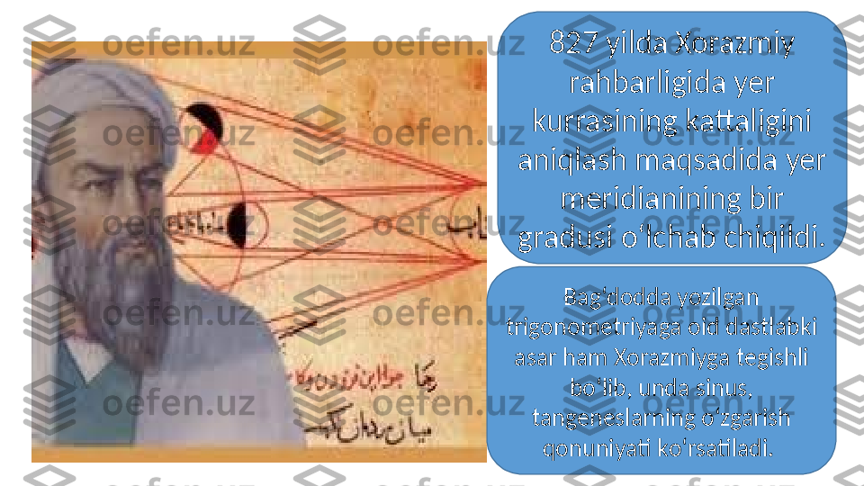 827 yilda Xorazmiy 
rahbarligida yer 
kurrasining kattaligini 
aniqlash maqsadida yer 
meridianining bir 
gradusi о‘lchab chiqildi.
Bag‘dodda yozilgan 
trigonometriyaga oid dastlabki 
asar ham Xorazmiyga tegishli 
bо‘lib, unda sinus, 
tangeneslarning о‘zgarish 
qonuniyati kо‘rsatiladi.  