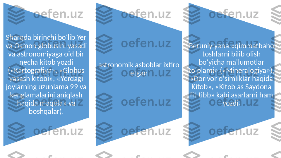 Sharqda birinchi bо‘lib Yer 
va Osmon globusini yasadi 
va astronomiyaga oid bir 
necha kitob yozdi 
(«Kartografiya», «Globus 
yasash kitobi», «Yerdagi 
joylarning uzunlama 99 va 
kenglamalarini aniqlash 
haqida maqola» va 
boshqalar). astronomik asboblar ixtiro 
etgan Beruniy yana «qimmatbaho 
toshlarni bilib olish 
bо‘yicha ma’lumotlar 
tо‘plami» («Mineralogiya»), 
«Dorivor о‘simliklar haqida 
Kitob», «Kitob as Saydona 
fit-tibb» kabi asarlarni ham 
yozdi. 