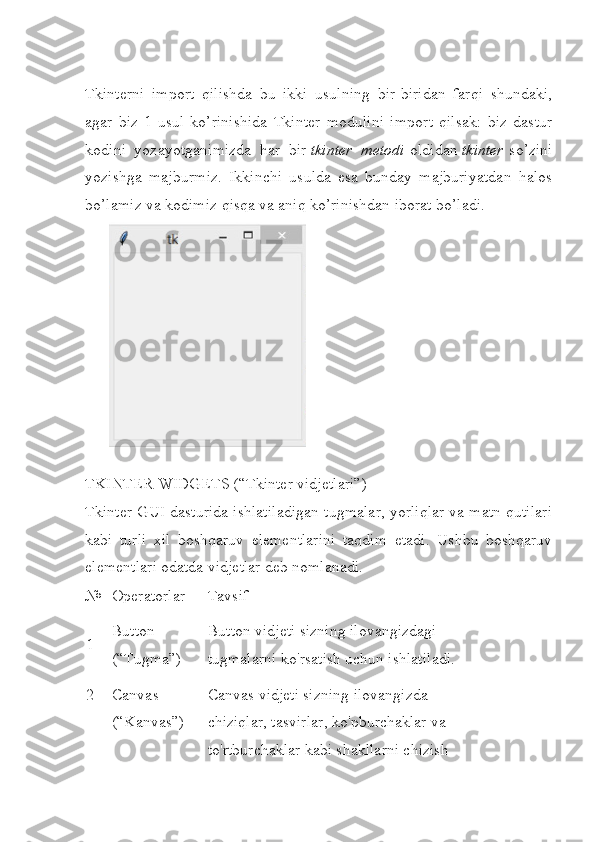  
Tkinterni   import   qilishda   bu   ikki   usulning   bir-biridan   farqi   shundaki,
agar   biz   1-usul   ko’rinishida   Tkinter   modulini   import   qilsak:   biz   dastur
kodini   yozayotganimizda   har   bir   tkinter   metodi   oldidan   tkinter   so’zini
yozishga   majburmiz.   Ikkinchi   usulda   esa   bunday   majburiyatdan   halos
bo’lamiz va kodimiz qisqa va aniq ko’rinishdan iborat bo’ladi.
TKINTER WIDGETS (“Tkinter vidjetlari”)
Tkinter GUI dasturida ishlatiladigan tugmalar, yorliqlar va matn qutilari
kabi   turli   xil   boshqaruv   elementlarini   taqdim   etadi.   Ushbu   boshqaruv
elementlari odatda vidjetlar deb nomlanadi.
№ Operatorlar Tavsif
1 Button 
(“Tugma”) Button vidjeti sizning ilovangizdagi 
tugmalarni ko'rsatish uchun ishlatiladi.
2 Canvas 
(“Kanvas”) Canvas vidjeti sizning ilovangizda 
chiziqlar, tasvirlar, ko'pburchaklar va 
to'rtburchaklar kabi shakllarni chizish  