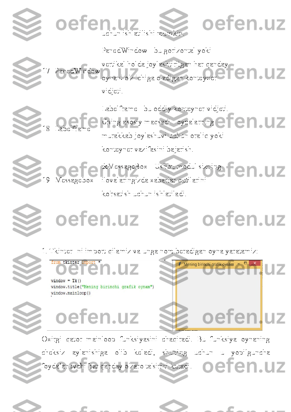 uchun ishlatilishi mumkin.
17 PanedWindow PanedWindow - bu gorizontal yoki 
vertikal holda joylashtirilgan har qanday 
oynani o'z ichiga oladigan konteyner 
vidjeti.
18 Labelframe Labelframe - bu oddiy konteyner vidjeti. 
Uning asosiy maqsadi - oynalarning 
murakkab joylashuvi uchun oraliq yoki 
konteyner vazifasini bajarish.
19 Messagebox tkMessageBox - Ushbu modul sizning 
ilovalaringizda xabarlar qutilarini 
ko'rsatish uchun ishlatiladi.
1. Tkinter -ni import qilamiz va unga nom beradigan oyna yaratamiz:    
Oxirgi   qator   mainloop   funksiyasini   chaqiradi.   Bu   funksiya   oynaning
cheksiz   aylanishiga   olib   keladi,   shuning   uchun   u   yopilguncha
foydalanuvchi har qanday o'zaro ta'sirini kutadi. 