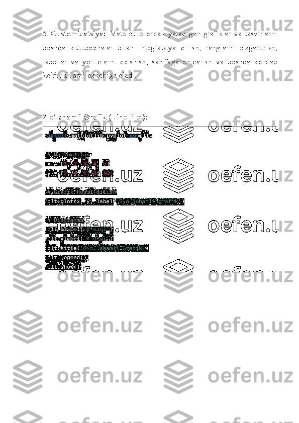 5.  Customizatsiya:   Matplotlib   orqali   yaratilgan   grafiklar   va   tasvirlarni
boshqa   kutubxonalar   bilan   integratsiya   qilish,   ranglarni   o'zgartirish,
labellar   va   yorliqlarni   qo'shish,   sahifaga   chiqarish   va   boshqa   ko'plab
ko'rinishlarni oz ichiga oladi.
2- o'lchamli Grafik (Line Plot): 