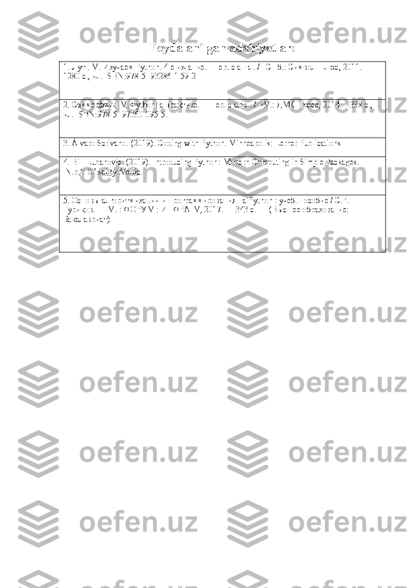 Foydalanilgan adabiyotlar:
1.  Лутц М. Изучаем Python. 4-е издание. –Пер. с англ. / –СПб.: Символ-Плюс, 2011. –
1280 с., ил. ISBN:978-5 -93286-1 59-2
2.  Саммерфилд М. Pythonна практике. –  Пер. с англ. / –М.: ДМК Пресс, 2014. – 338 с., 
ил. ISBN:978-5 -97060-095-5.
3.  Álvaro Scrivano. (2019). Coding with Python. Minneapolis: Lerner Publications
4.  Bill Lubanovic. (2019). Introducing Python : Modern Computing in Simple Packages. 
[N.p.]: O’Reilly Media.
5.  Основы алгоритмизации и программирования на Python : учеб. пособие / С.Р. 
Гуриков. — М. : ФОРУМ : ИНФРА-М, 2017. — 343 с. — (Высшее образование: 
Бакалавриат) 
