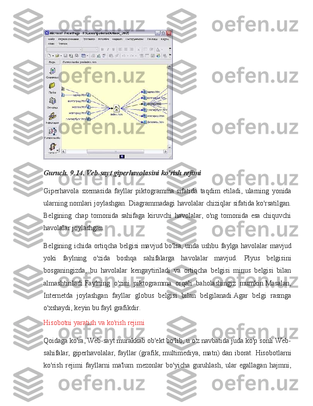 Guruch. 9.14. Veb-sayt giperhavolasini ko'rish rejimi
Giperhavola sxemasida	 fayllar	 piktogramma	 sifatida	 taqdim	 etiladi,	 ularning	 yonida
ularning	
 nomlari	 joylashgan.	 Diagrammadagi	 havolalar	 chiziqlar	 sifatida	 ko'rsatilgan.
Belgining	
 chap	 tomonida	 sahifaga	 kiruvchi	 havolalar,	 o'ng	 tomonida	 esa	 chiquvchi
havolalar	
 joylashgan.
Belgining
 ichida	 ortiqcha	 belgisi	 mavjud	 bo'lsa,	 unda	 ushbu	 faylga	 havolalar	 mavjud
yoki	
 faylning	 o'zida	 boshqa	 sahifalarga	 havolalar	 mavjud.	 Plyus	 belgisini
bosganingizda,	
 bu	 havolalar	 kengaytiriladi	 va	 ortiqcha	 belgisi	 minus	 belgisi	 bilan
almashtiriladi.Faylning	
 o'zini	 piktogramma	 orqali	 baholashingiz	 mumkin.Masalan,
Internetda	
 joylashgan	 fayllar	 globus	 belgisi	 bilan	 belgilanadi.Agar	 belgi	 rasmga
o'xshaydi,	
 keyin	 bu	 fayl	 grafikdir.
Hisobotni	
 yaratish	 va	 ko'rish	 rejimi
Qoidaga	
 ko'ra,	 Web-sayt	 murakkab	 ob'ekt	 bo'lib,	 u o'z	 navbatida	 juda	 ko'p	 sonli	 Web-
sahifalar,	
 giperhavolalar,	 fayllar	 (grafik,	 multimediya,	 matn)	 dan	 iborat.	 Hisobotlarni
ko'rish	
 rejimi	 fayllarni	 ma'lum	 mezonlar	 bo'yicha	 guruhlash,	 ular	 egallagan	 hajmni, 