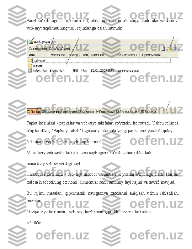 Panel   ko'rish tugmalari(5-rasm	 5.3)	 oltita	 tugmachani	 o'z	 ichiga	 oladi,	 ular	 yordamida
veb-sayt	
 taqdimotining	 turli	 rejimlariga	 o'tish	 mumkin.
Papka	
 ko'rinishi	 - papkalar	 va	 veb-sayt	 sahifalari	 ro'yxatini	 ko'rsatadi.	 Ushbu	 rejimda
o'ng	
 tarafdagi	 "Papka	 yaratish"	 tugmasi	 yordamida	 yangi	 papkalarni	 yaratish	 qulay
5.3-rasm	
 - Papkalar	 veb-saytining	 ko'rinishi
Masofaviy	
 veb-saytni	 ko'rish	 - veb-saytingizni	 ko'rish	 uchun	 ishlatiladi.
masofaviy	
 veb-serverdagi	 sayt.
Hisobotlar	
 ko'rinishi	 - veb-sayt	 hisobot	 variantlari	 ro'yxatini	 o'z	 ichiga	 oladi.	 Har	 bir
xulosa	
 hisobotining	 o'z	 nomi,	 elementlar	 soni,	 umumiy	 fayl	 hajmi	 va	 tavsifi	 mavjud.
Bu	
 rejim,	 masalan,	 gipermatnli	 navigatsiya	 xatolarini	 aniqlash	 uchun	 ishlatilishi
mumkin.
Navigatsiya	
 ko'rinishi	 - veb-sayt	 tuzilishining	 grafik	 tasvirini	 ko'rsatadi.
sahifalar. 