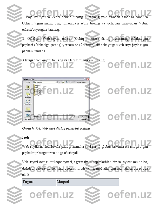 1. Fayl	 menyusida	 Vebni	 ochish	 buyrug'ini	 tanlang	 yoki	 standart	 asboblar	 panelida
Ochish	
 tugmasining	 o'ng	 tomonidagi	 o'qni	 bosing	 va	 ochilgan	 menyudan	 Vebni
ochish	
 buyrug'ini	 tanlang.
2.	
 Ochilgan	 Web-saytni	 ochish	 (Ochiq	 Internet)	 dialog	 oynasining	 ochiladigan
papkasi	
 (Ichkariga	 qarang)	 yordamida	 (9.4-rasm)	 siz	 ochayotgan	 veb-sayt	 joylashgan
papkani	
 tanlang.
3.Istagan
 veb-saytni	 tanlang	 va	 Ochish	 tugmasini	 bosing.
Guruch. 9.4. Veb-sayt dialog oynasini oching
Izoh
Web-saytlarni	
 ifodalovchi	 piktogrammalar	 (9.4-rasm)	 globus	 tasvirini	 o'z	 ichiga	 olgan
papkalar	
 piktogrammalariga	 o'xshaydi.
Veb-saytni	
 ochish	 muloqot	 oynasi,	 agar	 u tizim	 papkalaridan	 birida	 joylashgan	 bo'lsa,
diskdagi	
 veb-saytni	 topishni	 osonlashtirish	 uchun	 mo'ljallangan	 tugmalarni	 o'z	 ichiga
oladi:
Tugma Maqsad 