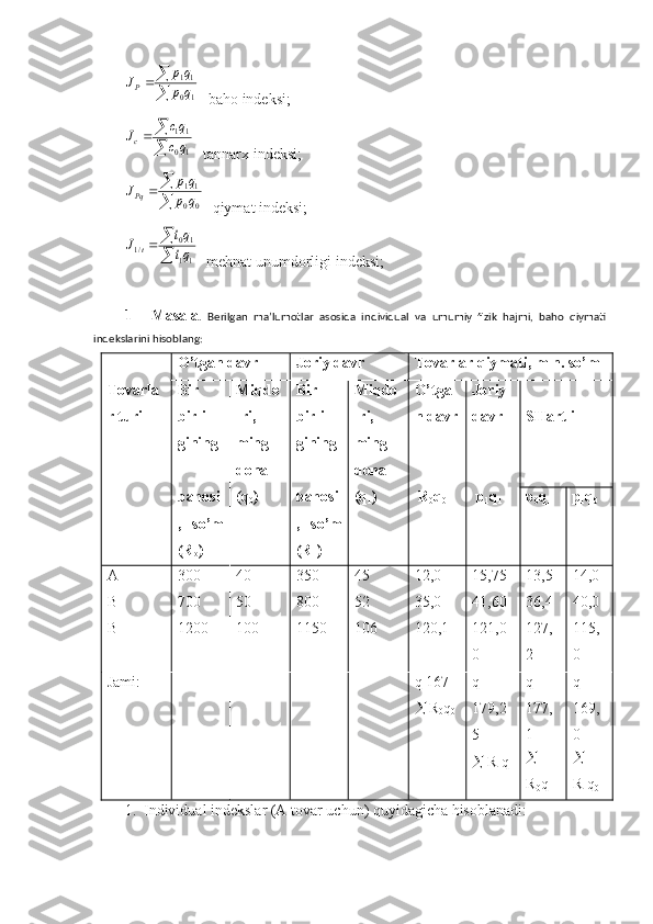 
		
10
11
q	p
qp	JP- baho indeksi;	

		
10
11
qc
qc	Jc
- tannarx indeksi;	

		
0	0
11
q	p	
qp	JPq
- qiymat indeksi;	

		
11
10	/1	qt
qt	J	t
- mehnat unumdorligi indeksi;
1   -   Masala .   Berilgan   ma’lumotlar   asosida   individual   va   umumiy   fizik   hajmi,   baho   qiymati
indekslarini hisoblang:
O’tgan davr Joriy davr Tovarlar qiymati, mln. so’m
Tovarla
r turi Bir
birli-
gining  Miqdo
-ri,
ming
dona  Bir
birli-
gining  Miqdo
-ri,
ming
dona  O’tga
n davr Joriy
davr SHartli
bahosi
,   so’m
(R
o ) ( q
0 ) bahosi
,   so’m
(R
1 ) (q
1 )   R
0 q
0   p
1 q
1 p
0 q
1 p
1 q
0
A
B
B 300
700
1200 40
50
100 350
800
1150 45
52
106 12,0
35,0
120,1 15,75
41,60
121,0
0 13,5
36,4
127,
2 14,0
40,0
115,
0
Jami: - - - - q 167
  R
0 q
0 q
179,2
5
  R
1 q
1 q
177,
1

R
0 q
1 q
169,
0

R
1 q
0
1.   Individual indekslar (A tovar uchun) quyidagicha hisoblanadi: 