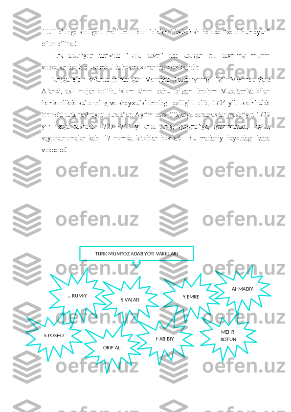 1000   oltinga   sotilgani   ma`lum.   Hatto   lolalarni   baholash   haqida   “xatti   humoyun”
e`lon qilinadi.
Turk   adabiyoti   tarixida   “Lola   davri”   deb   atalgan   bu   davrning   muhim
voqealaridan biri Istambulda bosmaxonaning ochilishidir.
Parijga   elchi   sifatida   jo`natilgan   Mehmed   Chalabiyning   o`g`li   Mehmed   Said
Afandi,   asli   mojar   bo`lib,   islom   dinini   qabul   qilgan   Ibrohim   Mutafarrika   bilan
hamkorlikda  sultonning  va shayxulislomning   roziligini  olib,  1724 yili   Istambulda
birinchi turk nashriyoti quradilar. Ayrim qarshiliklarga qaramasdan nashriyot 1729
yili   ishga   tushadi.   1729–1742   yillarda   tarix,   geografiya,   grammatika,   lug`at,
sayohatnomalar   kabi   17   nomda   kitoblar   bosiladi.   Bu   madaniy   hayotdagi   katta
voqea edi.
TURK MUMTOZ ADABIYOTI VAKILLARI
J. RUMIY
ORIF ALI S.VALAD
HABIBIY MEHRI
XOTUNY.EMRE AHMADIY
S.POSHO 