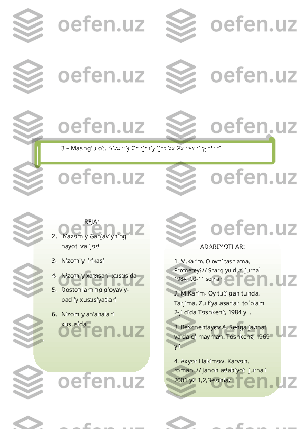 3  – Mashg’ulot .  Nizomiy Ganjaviy ijodida Xamsaning o’rni
REJ A :
2.  Nazomiy Ganjaviyning 
hayoti va ijodi 
3. Nizomiy lirikasi
4. Nizomiy xamsani xususida
5. Dostonlarning g’oyaviy-
badiiy xususiyatlari
6. Nizomiy an’analari 
xususida
. ADA BI YOTLA R:
1.  M.Karim. Olovni tashlama, 
Prometey! // Sharq yulduzi jurnal. 
1984. 10-11 sonlari.
2. M.Karim. Oy tutilgan tunda. 
Tarjima. Zulfiya asarlari to`plami 
2-jildida Toshkent, 1984 yil.
3. Bekchentayev A. Senga jannat 
va`da qilmayman. Toshkent, 1969
yil.
4. Axyor Hakimov. Karvon. 
roman. // Jahon adabiyoti jurnali 
2001 yil 1,2,3-sonlar.   