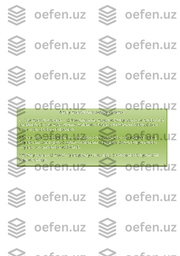 Amaliy mashg`ulotning texnologik chizmasi
1.O`quv mashg`ulotiga kirish  -  a) Mavzuning nomi, maqsadi va kutilayotgan o`quv natijalari bilan
tanishtiriladi; b) o`quv mashg`ulotining tuzilishi va o`tkazish tartibi tushuntirib beradi; s) tezkor 
so`rov orqali talabalarni faollashtiradi                    
2.Asosiy bosqich  - a) talabalarni to`rt guruhga bo`ladi; b) guruhlarda o`quv vazifasini bajarish 
bo`yicha ishni tashkil qiladi; s) taqdimot boshlanishini e`lon qiladi; d) guruh faoliyati natijalari 
bo`yicha o`z-o`zini baholash va tekshirish
3.Yakuniy bosqich – a) mavzu bo`yicha yakuniy xulosa qiladi; b) ishtirokchilar faoliyatini tahlil 
qiladi va baholaydi 