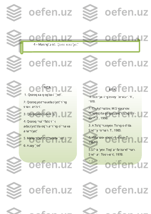 4  – Mashg’ulot .  Qozoq adabiyoti 
REJ A :
 1.  Qozoq xalq og’zaki ijodi.
2. Qozoq yozma adabiyotining 
shakllanishi.
3. Qozoq dostonchiligi.
4. Qozoq ma`rifatchilik 
adabiyotida oqinlarning o`rna va 
ahamiyati
5. Maxambet O`timesov ijodi.
6. Abay ijodi REJ A :
 1.  Istoriya kirgizskoy literaturi. M., 
1970.
2. Ch.Aytmatov, M.Shoxanov. 
“Cho’qqida qolgan ovchining ohi-
zori”. T., 1998.
3. A.To’qimboyev. Tong oldida. 
She’riy roman. T., 1985.
4. «Manas» eposi. 1-kitob, T., 
1964 y.
5.S.Eraliyev. Tog’lar farzandiman. 
She’rlar. Toshkent, 1978.
6.Ch.Aytmatov va o’zbek   