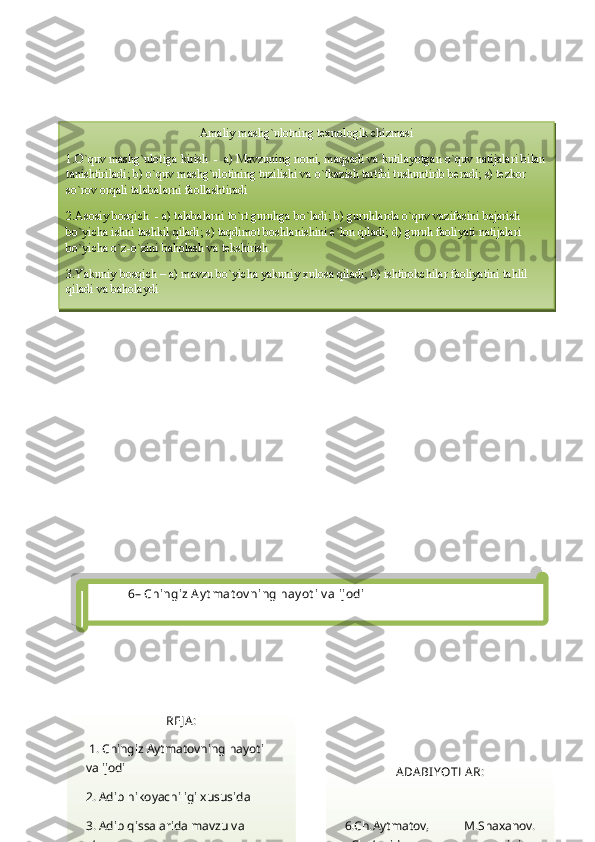 Amaliy mashg`ulotning texnologik chizmasi
1.O`quv mashg`ulotiga kirish  -  a) Mavzuning nomi, maqsadi va kutilayotgan o`quv natijalari bilan
tanishtiriladi; b) o`quv mashg`ulotining tuzilishi va o`tkazish tartibi tushuntirib beradi; s) tezkor 
so`rov orqali talabalarni faollashtiradi                    
2.Asosiy bosqich  - a) talabalarni to`rt guruhga bo`ladi; b) guruhlarda o`quv vazifasini bajarish 
bo`yicha ishni tashkil qiladi; s) taqdimot boshlanishini e`lon qiladi; d) guruh faoliyati natijalari 
bo`yicha o`z-o`zini baholash va tekshirish
3.Yakuniy bosqich – a) mavzu bo`yicha yakuniy xulosa qiladi; b) ishtirokchilar faoliyatini tahlil 
qiladi va baholaydi
6 –  Chingiz A y t mat ov ning hay ot i  v a ijodi
REJ A :
 1.  Chingiz Aytmatovning hayoti 
va ijodi
2. Adib hikoyachiligi xususida
3. Adib qissalarida mavzu va 
g’oya ADA BI YOTLA R:
 
6.Ch.Aytmatov,   M.Shaxanov.
«Cho’qqida   qolgan   ovchining  