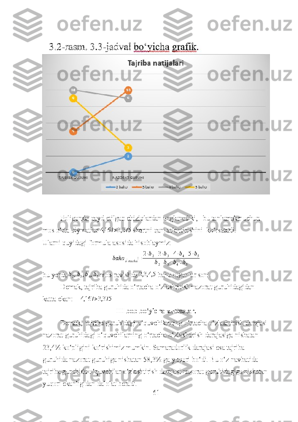 Poligonda qayd etilgan chiziqlardan anglanadiki,   bu tanlamalar uchun 
mos o‘rta qiymatlar 4,167	>3,375  shartni qanoatlantirishini  ko‘rsatadi.
Ularni quyidagi formula asosida hisoblaymiz: 	
baho	o'rtacha	=	2∙b2+3∙b3+4∙b4+5∙b5	
b2+b3+b4+b5
bu yerda  b
2 , b
3 , b
4 , b
5  mos ravishda 	
2,3,4,5  baho olganlar soni.
Demak, tajriba guruhida o‘rtacha o‘zlashtirish nazorat guruhidagidan 
katta ekan:    	
4,167	>3,375
III bob bo‘yicha xulosalar.
Demak,  tajriba guruhidagi o‘quvchilarning o‘rtacha o‘zlashtirish darajasi 
nazorat guruhidagi o‘quvchilarning o‘rtacha o‘zlashtirish darajasiga nisbatan 
23,4% ko‘pligini ko‘rishimiz mumkin. Samaradorlik darajasi esa tajriba 
guruhida nazorat guruhiga nisbatan 58,3% ga yuqori bo‘di. Bu o‘z navbatida 
tajriba guruhida o‘quvchilar o‘zlashtirish darajasi nazorat guruhidagiga nisbatan 
yuqori ekanligidan dalolat beradi.
61 