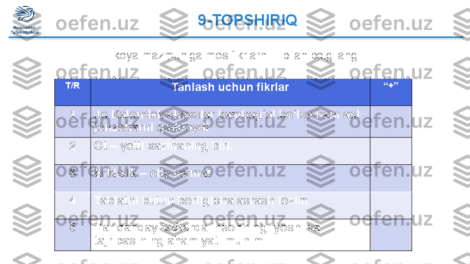 9-TOPSHIRIQ  
Hikoya mazmuniga mos fikrlarni + bilan belgilang
T/R
Tanlash uchun fikrlar “ +”
1 Jo Kalondek shaxslar kambag‘al bo‘lsa ham asl 
jonzotlarni qadrlaydi
2 Ot – yetti xazinaning biri.
3 Erkinlik – oliy ne’mat
4 Tabiatni butun borligicha asrash lozim
5 Har qanday tadbirda insonning  yoshi va 
tajribasining ahamiyati muhim  