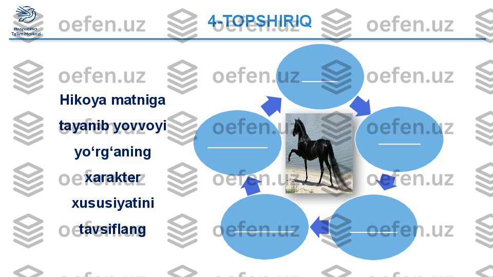 4-TOPSHIRIQ  
______
_______
____________________________Hikoya matniga 
tayanib yovvoyi 
yo‘rg‘aning 
xarakter 
xususiyatini 
tavsiflang   