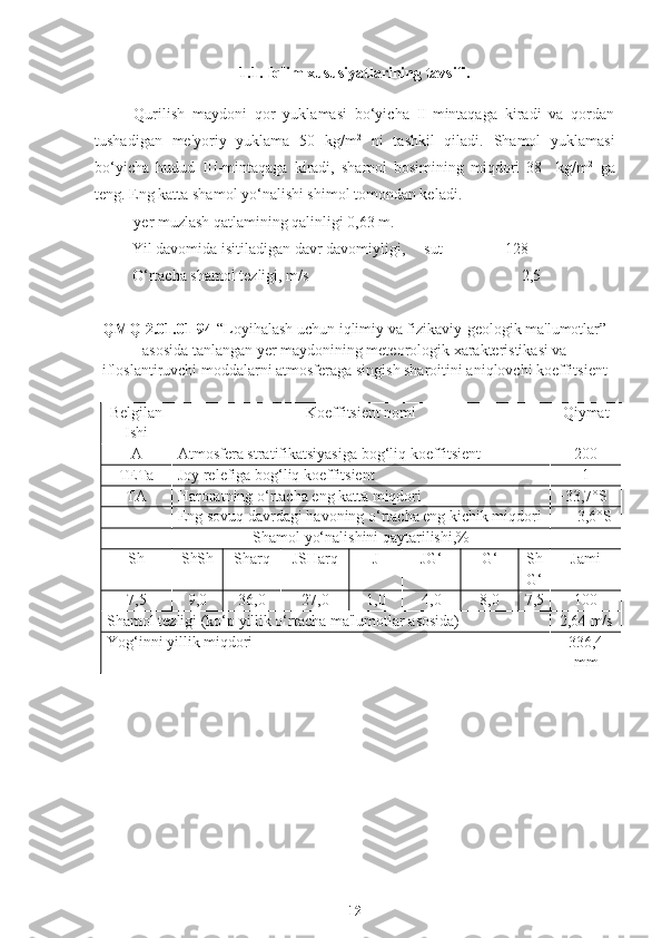 1.1. Iqlim xususiyatlarining tavsifi.
Qurilish   maydoni   qor   yuklamasi   bo‘yicha   II-mintaqaga   kiradi   va   qordan
tushadigan   me'yoriy   yuklama   50   kg/m 2
  ni   tashkil   qiladi.   Shamol   yuklamasi
bo‘yicha   hudud   III-mintaqaga   kiradi,   shamol   bosimining   miqdori   38     kg/m 2
  ga
teng. Eng katta shamol yo‘nalishi shimol tomondan keladi. 
yer muzlash qatlamining qalinligi 0,63 m.
Yil davomida isitiladigan davr davomiyligi, sut      128
O‘rtacha shamol tezligi, m/s                              2,5
QMQ 2.01.01-94  “Loyihalash uchun iqlimiy va fizikaviy-geologik ma'lumotlar”
asosida tanlangan yer maydonining meteorologik xarakteristikasi va
ifloslantiruvchi moddalarni atmosferaga singish sharoitini aniqlovchi koeffitsient
Belgilan
Ishi Koeffitsient nomi Qiymat
A Atmosfera stratifikatsiyasiga bog‘liq koeffitsient 200
TETa Joy relefiga bog‘liq koeffitsient 1
TA Haroratning o‘rtacha eng katta miqdori +33,7°S
Eng sovuq davrdagi havoning o‘rtacha eng kichik miqdori      -3,6°S
Shamol yo‘nalishini qaytarilishi,%
Sh ShSh Sharq JSH arq J JG‘ G‘ Sh
G‘ Jami 
7,5 9,0 36,0 27,0 1,0 4,0 8,0 7,5 100
Shamol tezligi (ko‘p yillik o‘rtacha ma'lumotlar asosida)  2,64 m/s
Yog‘inni yillik miqdori 336,4
mm
12 