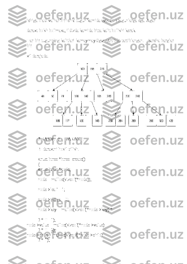 ichiga oladi va har bir ichki tugun kamida avlodli  t tugunlarga ega. Agar
 
daraxt bo'sh bo'lmasa, ildizda kamida bitta kalit bo'lishi kerak.
Har   bir   tugunning   kalitlari   kamaymaydigan   tartibda   tartiblangan.     Barcha   barglar
bir 
xil darajada.
3-RASM.  B    DARAXT.    
B  daraxtni hosil qilish.
   
struct btree *btree_create() 
{ 
struct btree *node;
 
node = malloc(sizeof(*node)); 
node->leaf = 1; 
node->nkeys = 0; 
node->key = malloc(sizeof(*node->key) * 
2 * T - 1); 
node->value = malloc(sizeof(*node->value) 
2 * T - 1); 
node->child = malloc(sizeof(*node->child) 
2 * T);                           